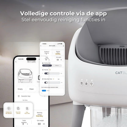 Ease Automatische Kattenbak