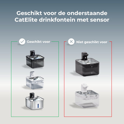 Fresh | Accu Drinkfontein