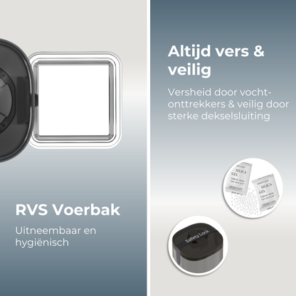 Voerdispenser met Camera Enkele Voerbak - Zwart