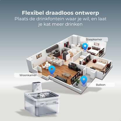 Draadloze Drinkfontein - Wit