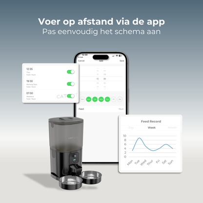 Voerdispenser met Camera Dubbele Voerbak - Zwart