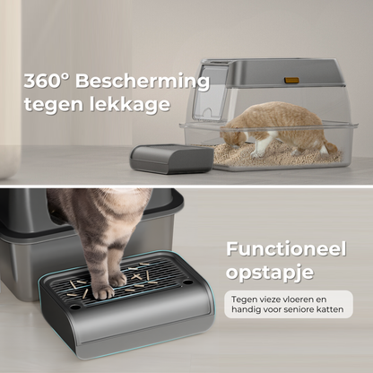 RVS Kattenbak - Zwart