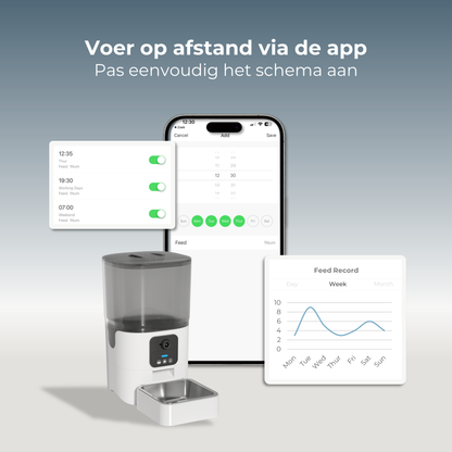 Voerdispenser met Camera Enkele Voerbak - Wit
