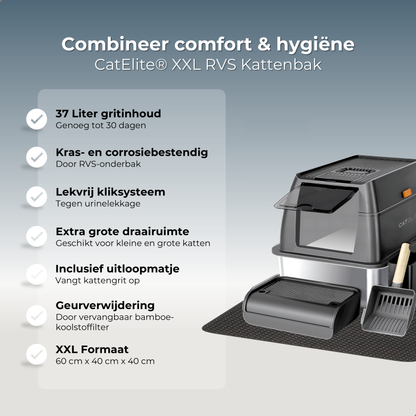 RVS Kattenbak - Zwart