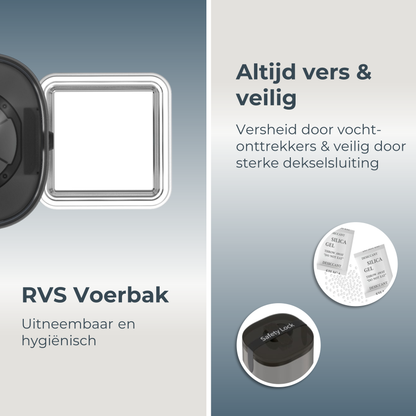 Voerdispenser met Camera Enkele Voerbak - Wit