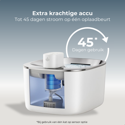 Premium Drinkfontein - Wit