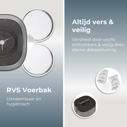 Voerdispenser met Camera Dubbele Voerbak - Wit