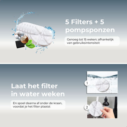 Filters - RVS Drinkfontein - 5 stuks