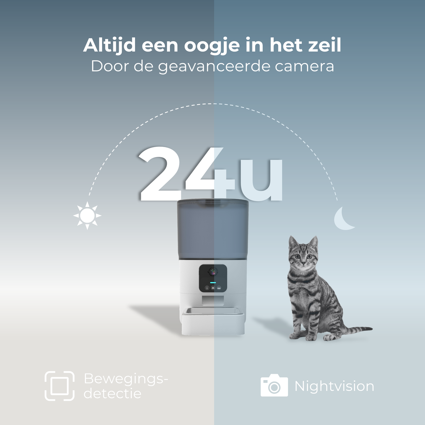 Voerdispenser met Camera Enkele Voerbak - Wit