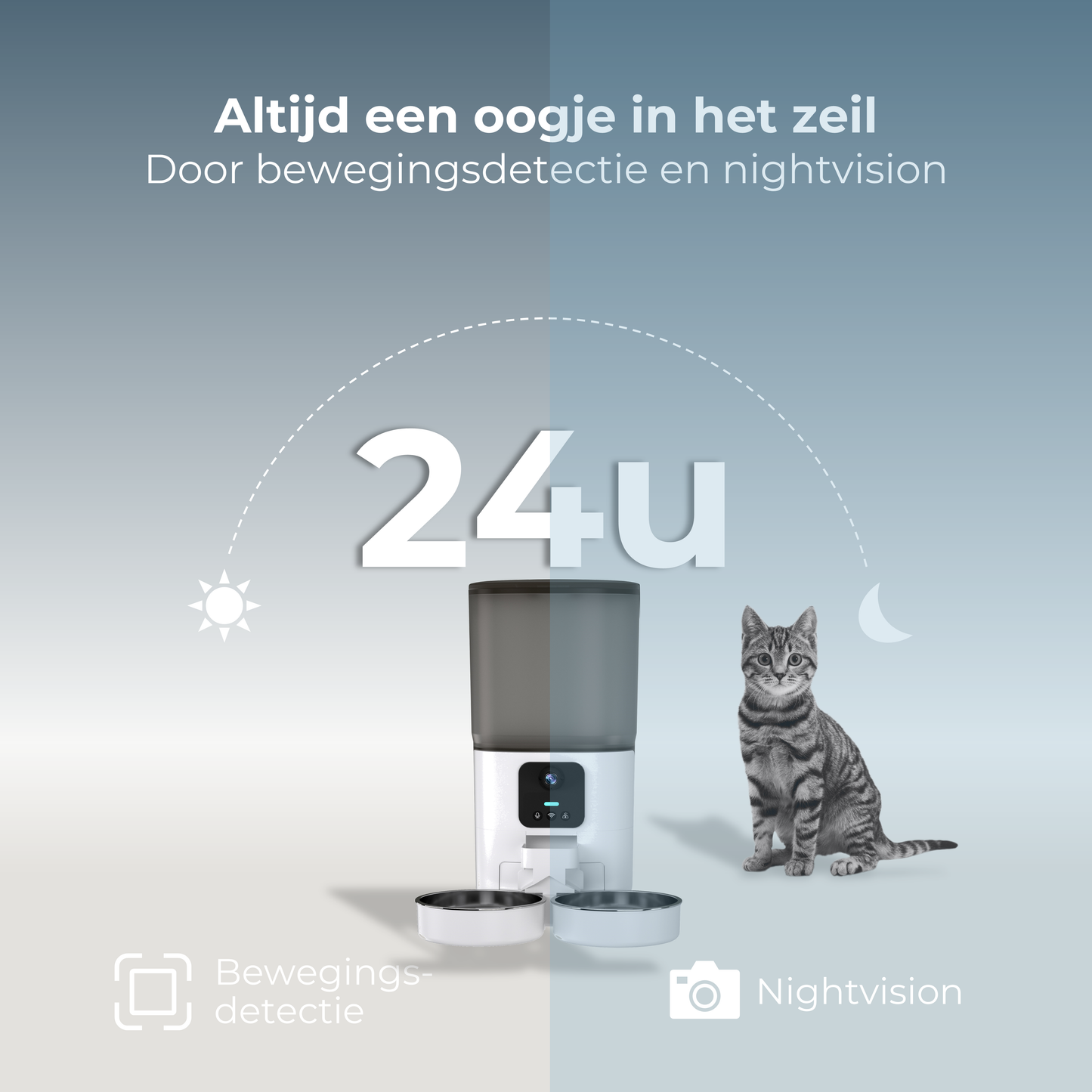 Voerdispenser met Camera Dubbele Voerbak - Wit