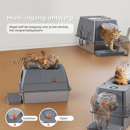 RVS Kattenbak - Met Klep