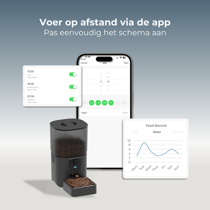 Voerdispenser met Camera Enkele Voerbak - Zwart