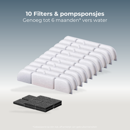 Filters - Draadloze Drinkfontein - 10 Stuks