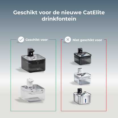 Filters Drinkfontein Wave